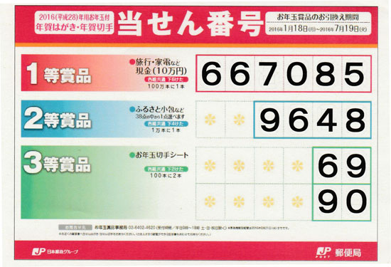 16年 平成28年 年賀状 年賀葉書 年賀はがき 当選番号はこれ 金券ショップチケットプラザ多治見店