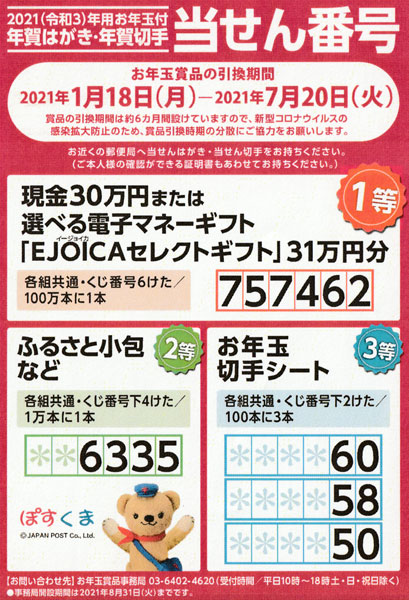 番号 年賀状 お年玉 2021 当選 お年玉付き年賀はがき2021当選番号と賞品1月17日発表